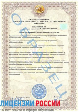 Образец сертификата соответствия (приложение) Балашиха Сертификат ISO 50001