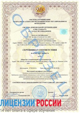 Образец сертификата соответствия Балашиха Сертификат ISO 22000
