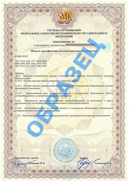 Приложение 1 Балашиха Сертификат ГОСТ РВ 0015-002