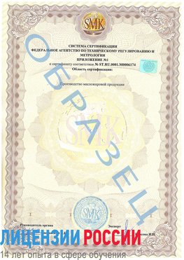 Образец сертификата соответствия (приложение) Балашиха Сертификат ISO 22000